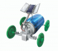 Vehicle solar Green science Kidzlabs