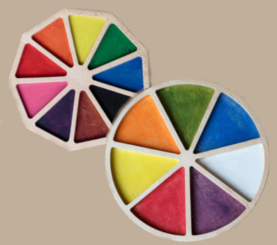 Roda de color classificadora Waldorf