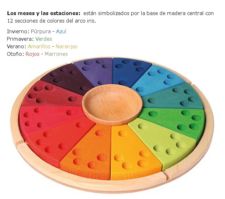 Joc Educatiu en Català Valencià Calendario Semanal Catalan Valenciano Calendari Setmanal Perpetu Waldof Montessori 